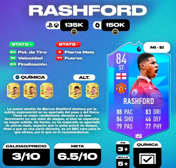 SBC Rashford, demasiado caro para lo que es. 
Que les parece Fiferos?