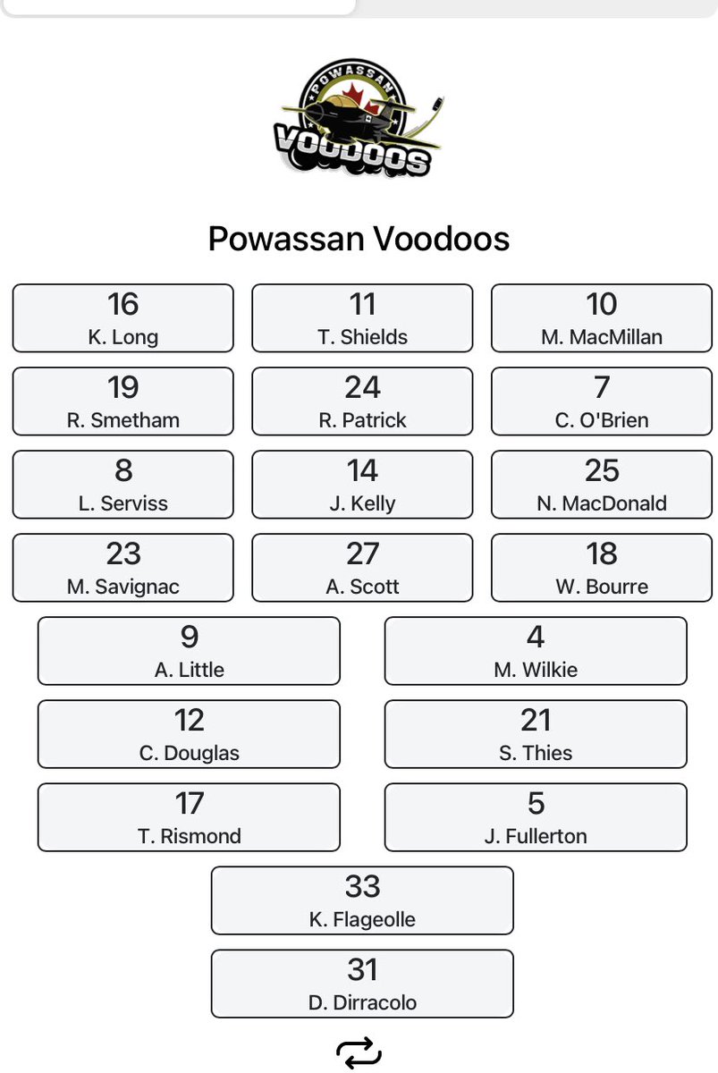 Voodoos lines at they take on  the <a href="/TimminsRock/">Timmins Rock</a> at the Sportsplex. Puck drop is 7 pm!