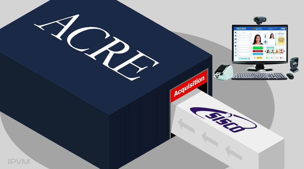 acresecurity's tweet image. "Through the process, we saw clear opportunities for growth as both companies place a similar focus on long-term client relationships," said Anthony Zagami, CEO, of SISCO (Security Identification Systems Corporation). 

Learn more:  hubs.li/Q01nnJ9Z0

#OneACRE