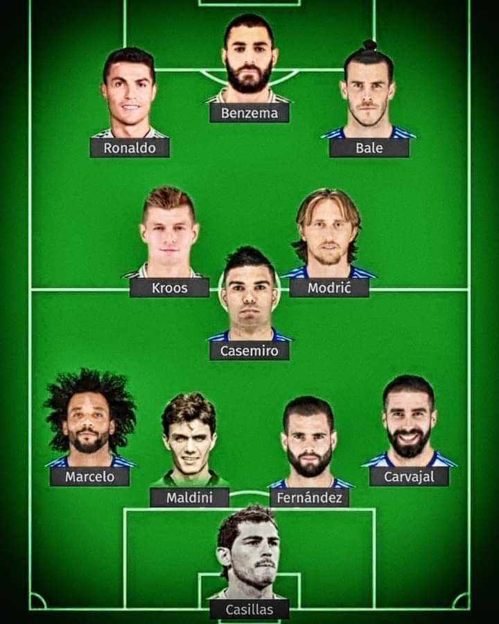 Real Madrid Pictures That Go Hard tweet media