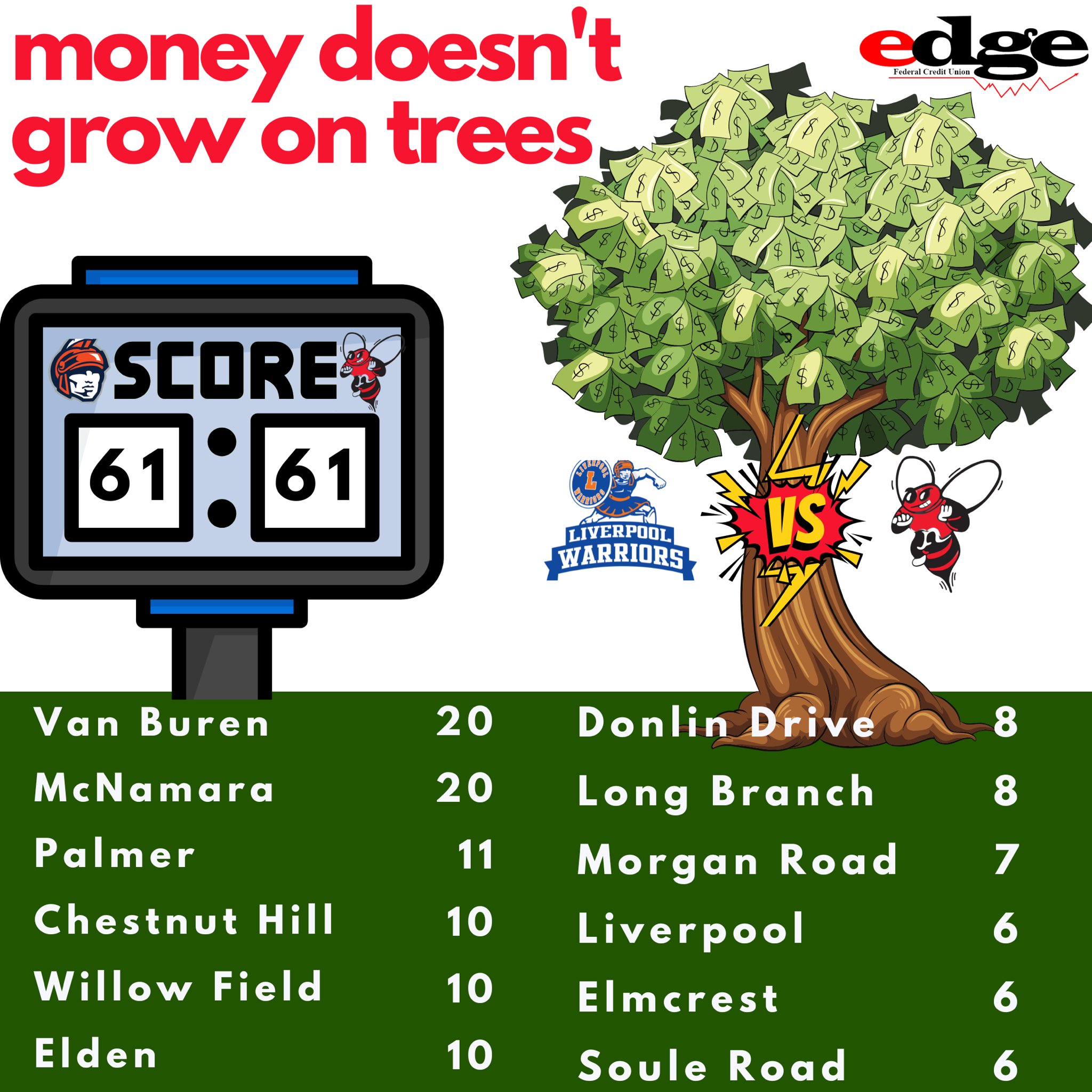 money tree federal way hours