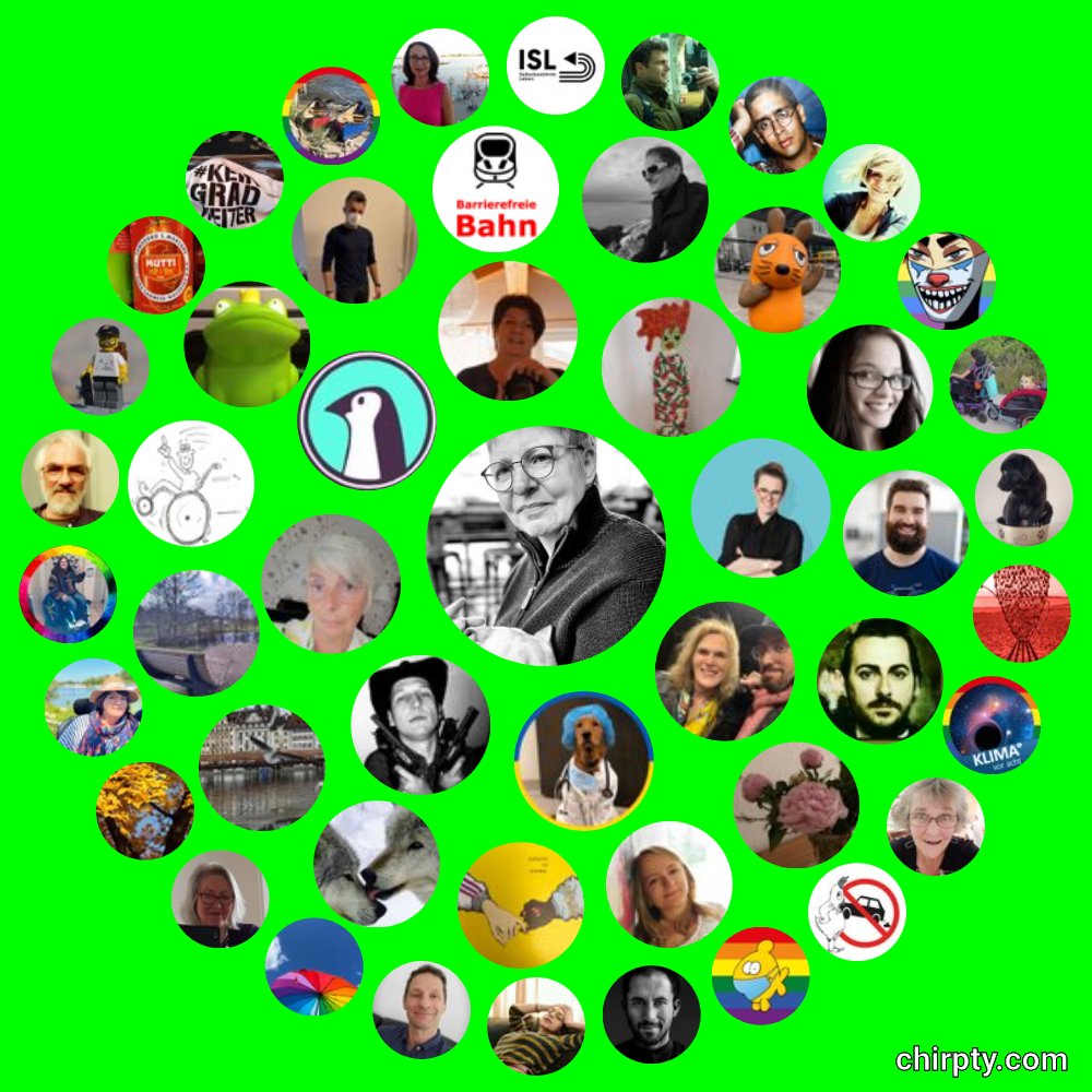 Schön, dass ihr da seid. Schönes Wochenende