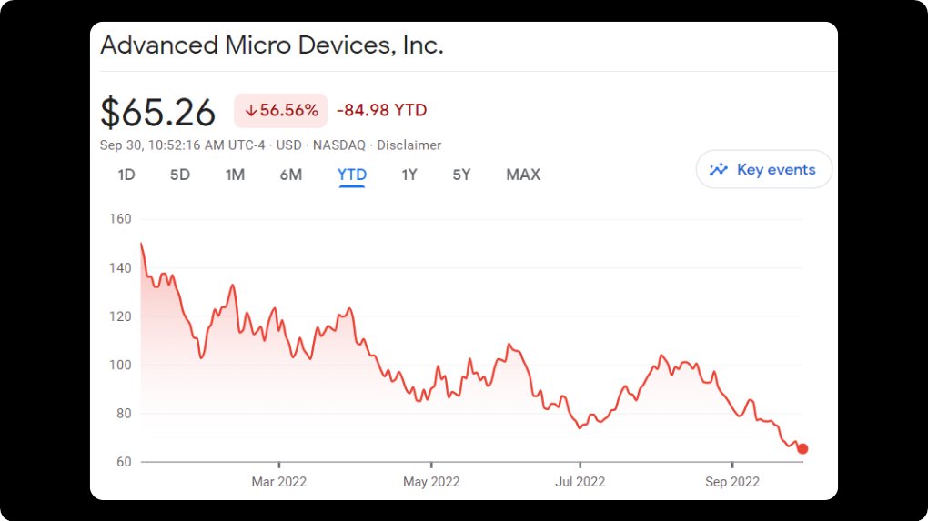 Cade Invests's Threads Thread Reader App