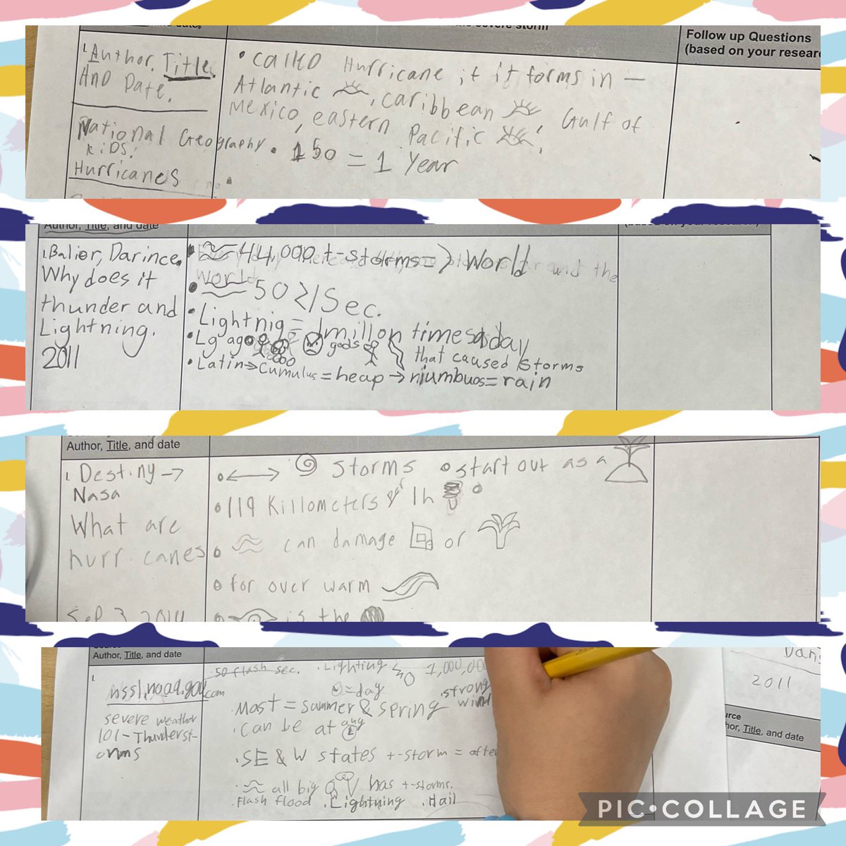 abgerman's tweet image. What a fabulous morning with @MrsLizzieMeyers and her scholars as we embarked into #severeweather research with perfect timing! We used a curated @FollettLearning #DestinyCollection to find sources and practiced note-taking &amp;amp; #citing our sources! #vblms