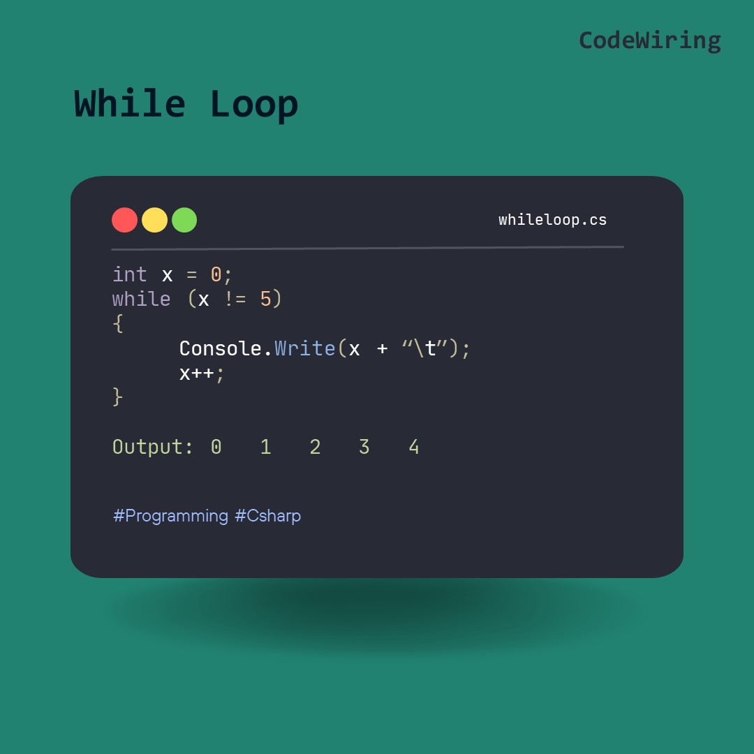 CodeWiring's tweet image. While loop can execute code block as long as condition not reached.
Loops are handy because they save time, reduce errors, and they make code more readable.
Note: Do not use the wrong condition, otherwise the loop will never end!
.
.
.
#programming  #codewiring