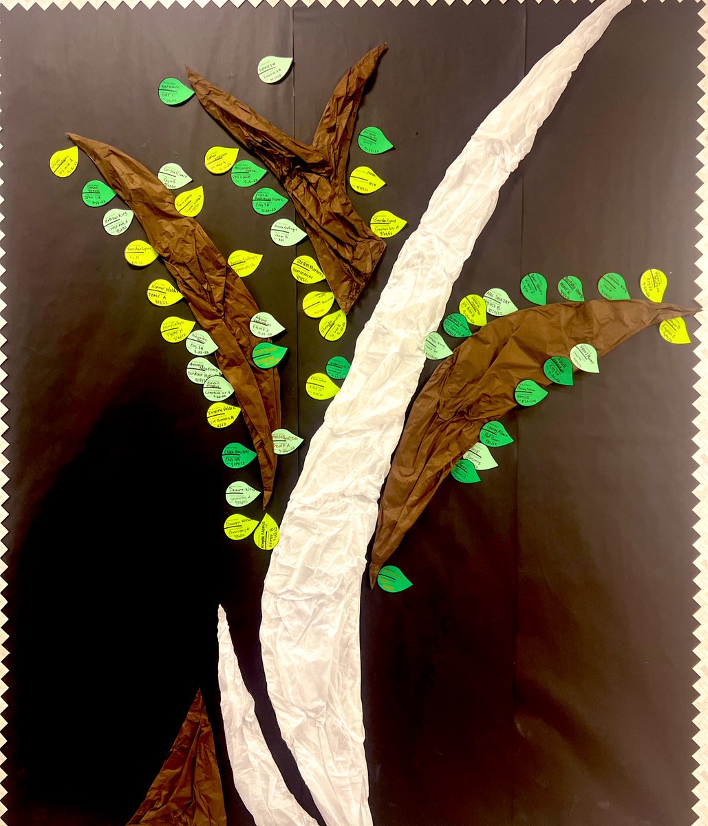 RainesAcademy's tweet photo. Our beautiful tree is filling up with students who are completing their courses! Let’s keep it going! #GrowingToday #LeadingTomorrow #RainesAcademy https://t.co/Cyjn4iCPyF