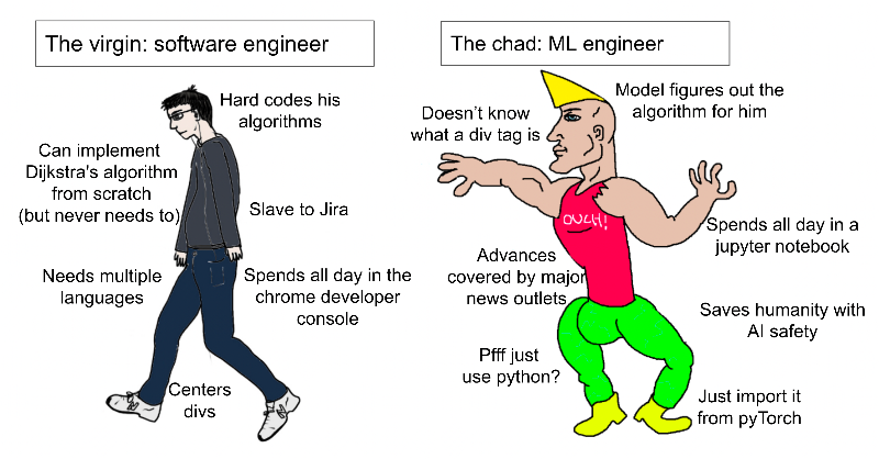 Delta_Academy_'s tweet photo. Learn Reinforcement Learning live with Delta Academy. 

Each week, build an AI that competes live against peers, guided by experts from Oxford, Cambridge and DeepMind. 

Join our next 4 week cohort today.