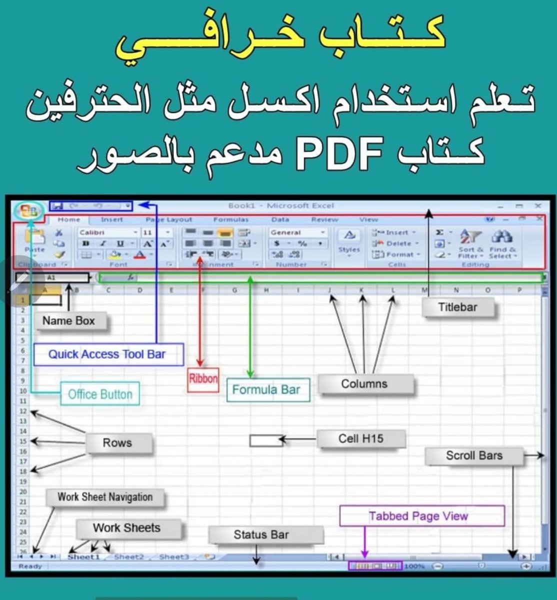 x_zain1's tweet image. كتاب اشكال مايكروسوفت اكسل
• رابط التحميل pdf

up.fedniy.com/do.php?id=111

___
🎯 تحميل كتاب تعلم الاكسل مقدم من "معهد التكنولوجيا الحديثة" .
بشرح عربي ممتاز يبدأ معاك خطوه خطوه من اول تشغيل البرنامج ومعرفة تفاصيل شريط الأدوات ، إلى التعامل مع الخلايا والدوال وغيرها