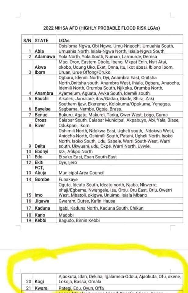 FarmcityU's tweet photo. @nihsa_ng Ibaji LGA is a riparian LGA that is worst hit in Kogi state, yet the present list did not capture the collateral damaged the 2022 flood has brought on us.
Please kindly verify and update this for inclusivity.
Thank you. https://t.co/je6919rhLe