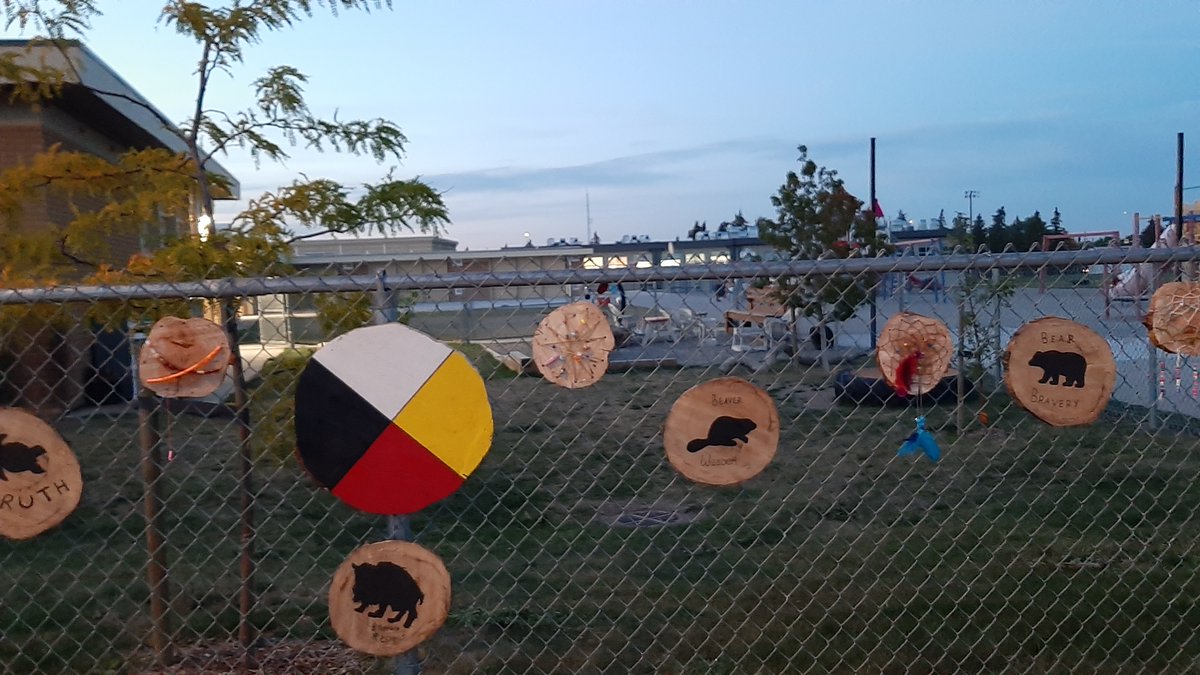 Family & Community Support Services tweet media