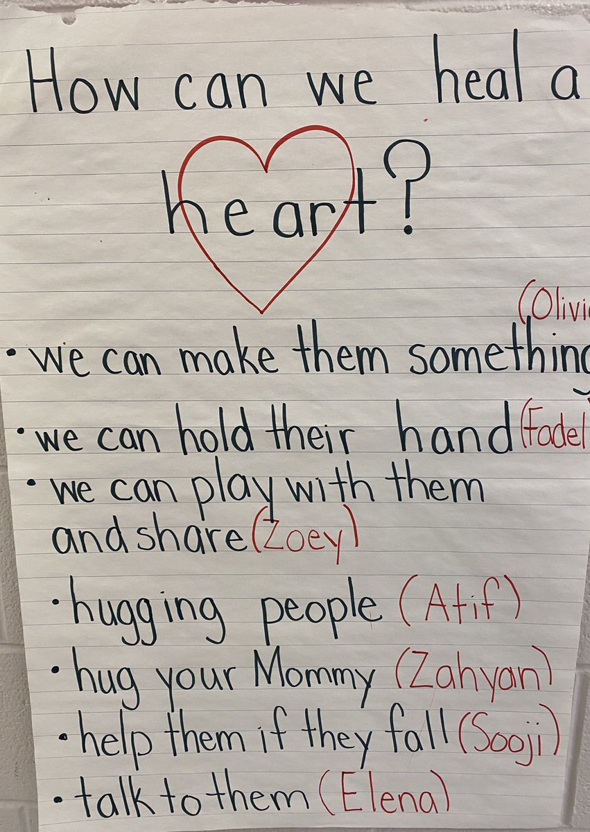 Ranchdale PS tweet media