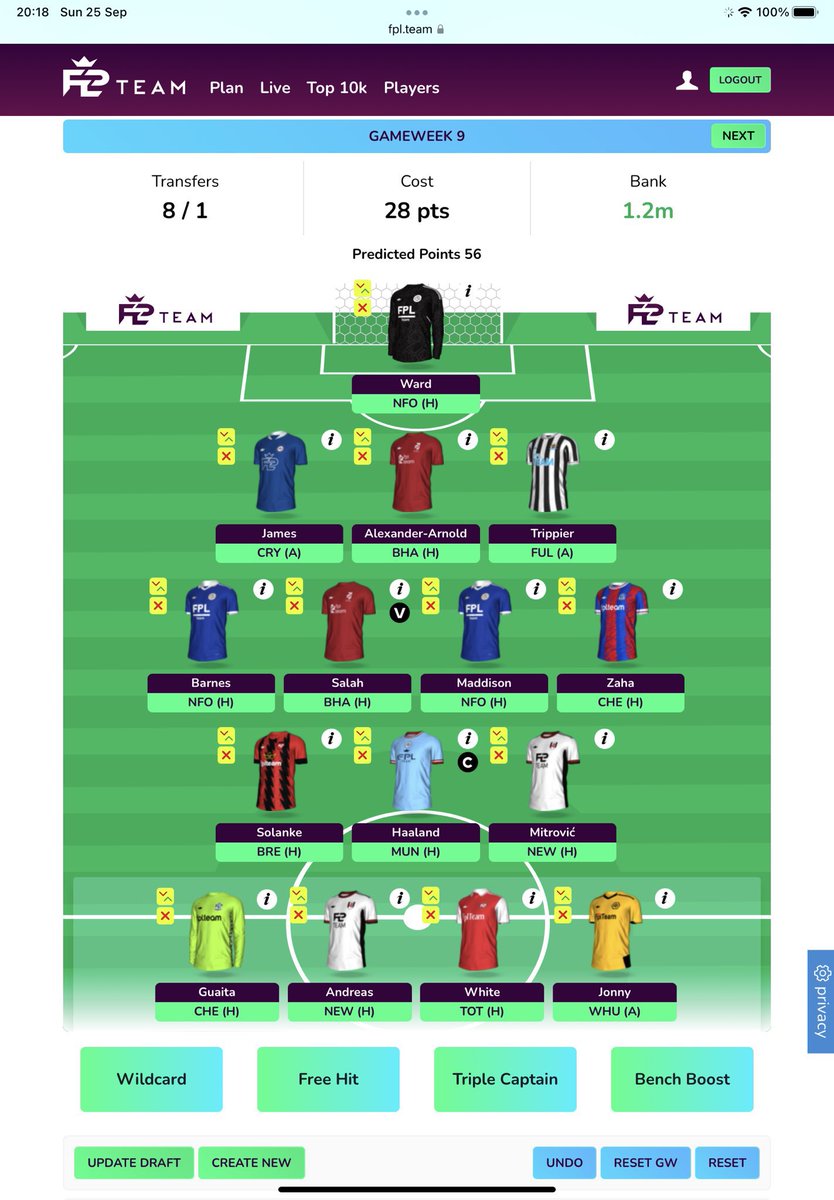 Draft Below Still on this as my #WC9 draft Drop your drafts below and I’ll aim to ...