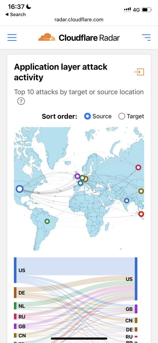 celso's tweet photo. Seriously proud of how well Radar 2.0 works on mobile now. https://t.co/JzJ8tWMiuO