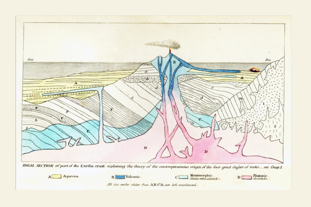 C'était il y a 189 ans : plusieurs scientifiques remettent en cause l’âge de la Terre, allant contre l’idée qu’on s'en faisait à l’époque.

On vous explique tout dans notre article :
🔗 app.brief.science/article/2022-0…