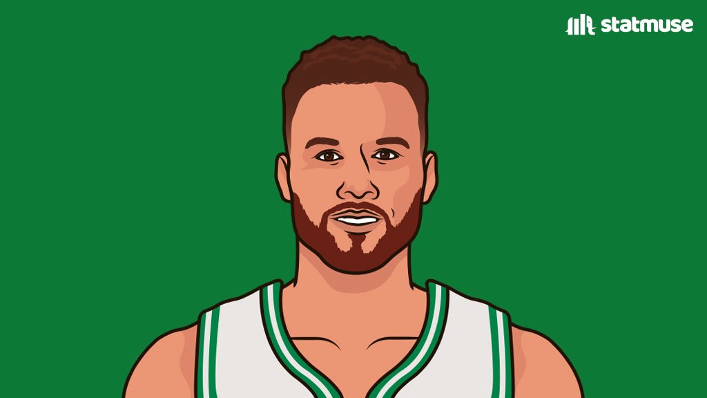 NBA: Blake Griffin, Celtics reach one-year deal—report