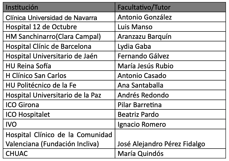 GEICOgroup's tweet photo. 📢No dejes pasar la oportunidad de realizar una estancia educacional de entre 4 a 6 semanas en Centros @GEICOgroup 

Becas Observership “Jan Vermorken” 2022🙌
➡️Abierta convocatoria hasta el 7 de noviembre.🗓️

Consulta las bases aquí: https://t.co/djqmnimAFL
Centros receptores ⬇️ https://t.co/W5e6kZGN1t