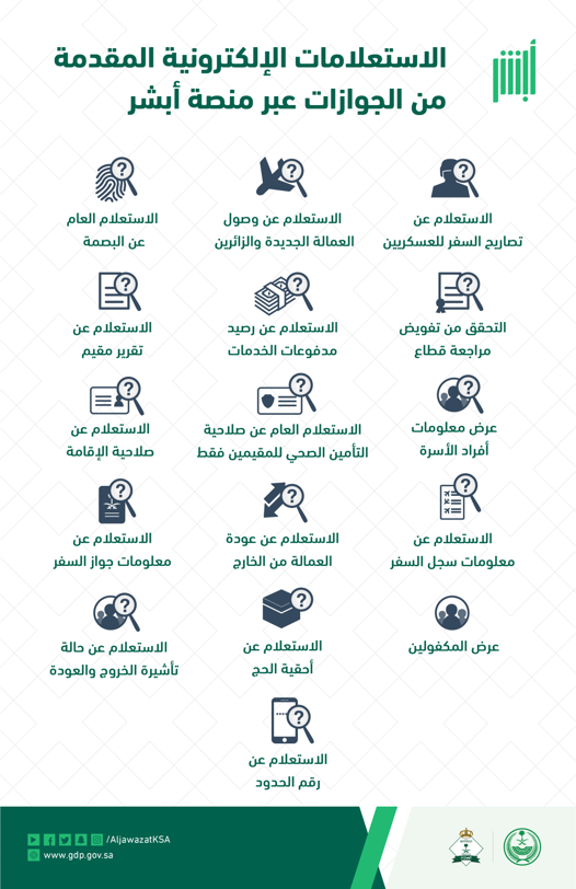 الجوازات السعودية tweet media