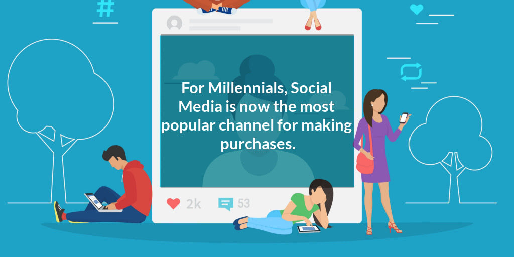 Fun Fact Friday!! 

How do you make most of your purchases?

#funfact #friday #social #shopping #clutch #media #online #onlineshopping