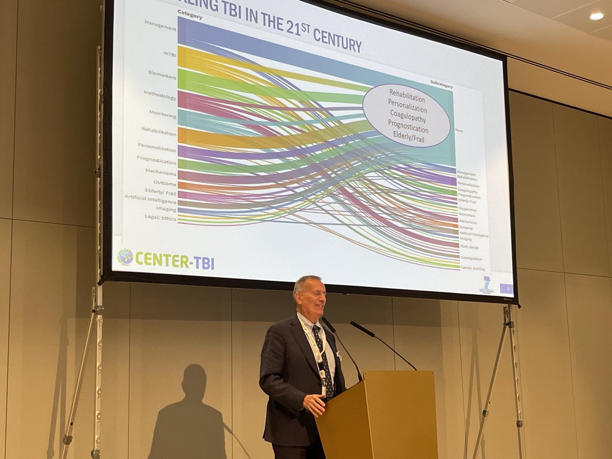 Ewout Steyerberg (@esteyerberg) on Twitter photo <a href="/Dr_Cit/">Giuseppe Citerio</a> <a href="/CenterTBI/">CENTER-TBI</a> <a href="/TheLancetNeuro/">The Lancet Neurology</a> <a href="/Menon_Cambridge/">David Menon</a> <a href="/hesterlingsma/">Hester Lingsma</a> Great discussions on the way forward at <a href="/CenterTBI/">CENTER-TBI</a> meeting on “Tackling TBI in the 21st century”; reflections on what has been achieved in this 30M EU funded project, including many publications and impressive PhD theses center-tbi.eu/publications and top 3 research questions <a href="/Dr_Cit/">Giuseppe Citerio</a> <a href="/CenterTBI/">CENTER-TBI</a> <a href="/TheLancetNeuro/">The Lancet Neurology</a> <a href="/Menon_Cambridge/">David Menon</a> <a href="/hesterlingsma/">Hester Lingsma</a> Great discussions on the way forward at <a href="/CenterTBI/">CENTER-TBI</a> meeting on “Tackling TBI in the 21st century”; reflections on what has been achieved in this 30M EU funded project, including many publications and impressive PhD theses center-tbi.eu/publications and top 3 research questions