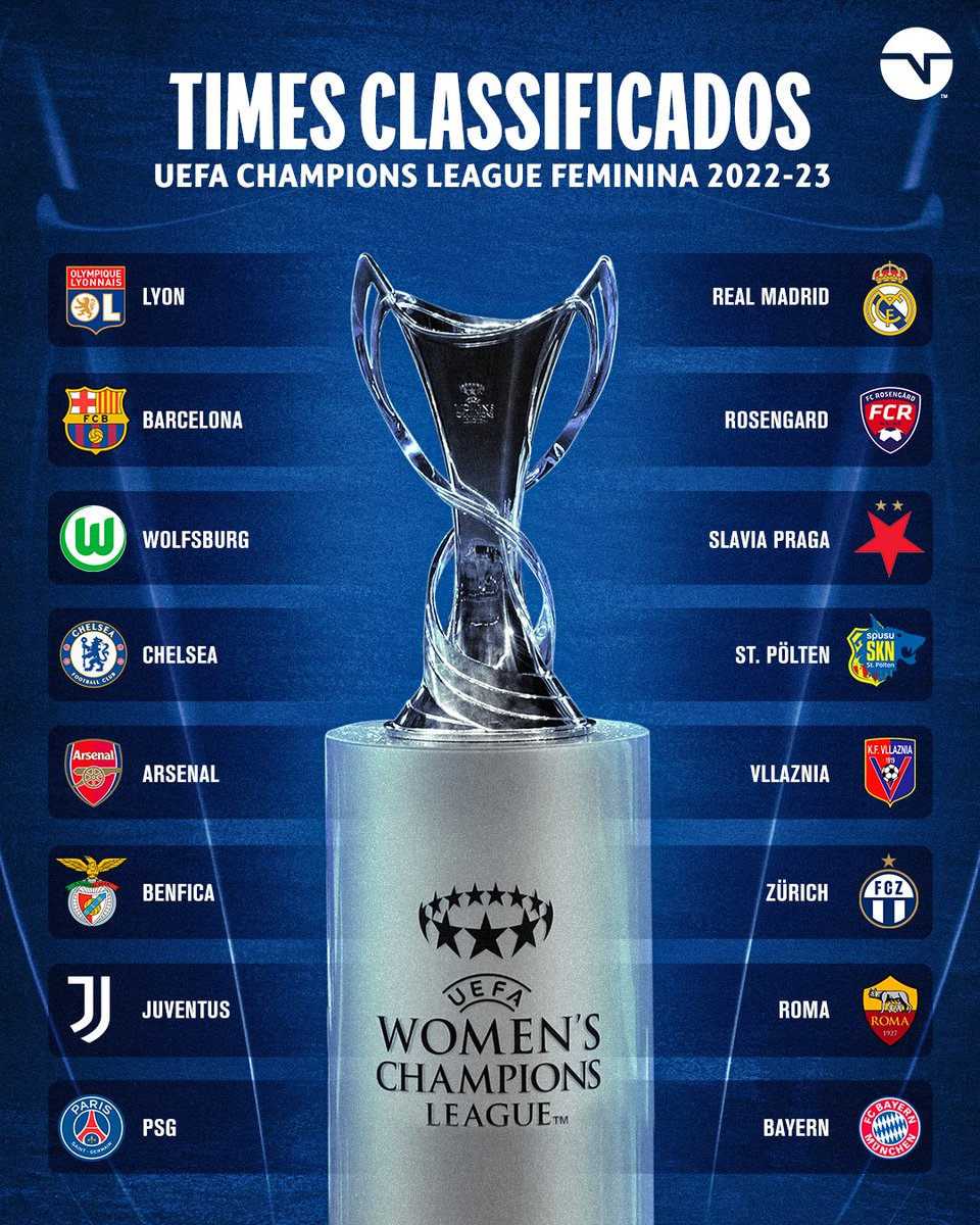 TNT Sports Brasil on Twitter TNT Sports Brasil on Twitter