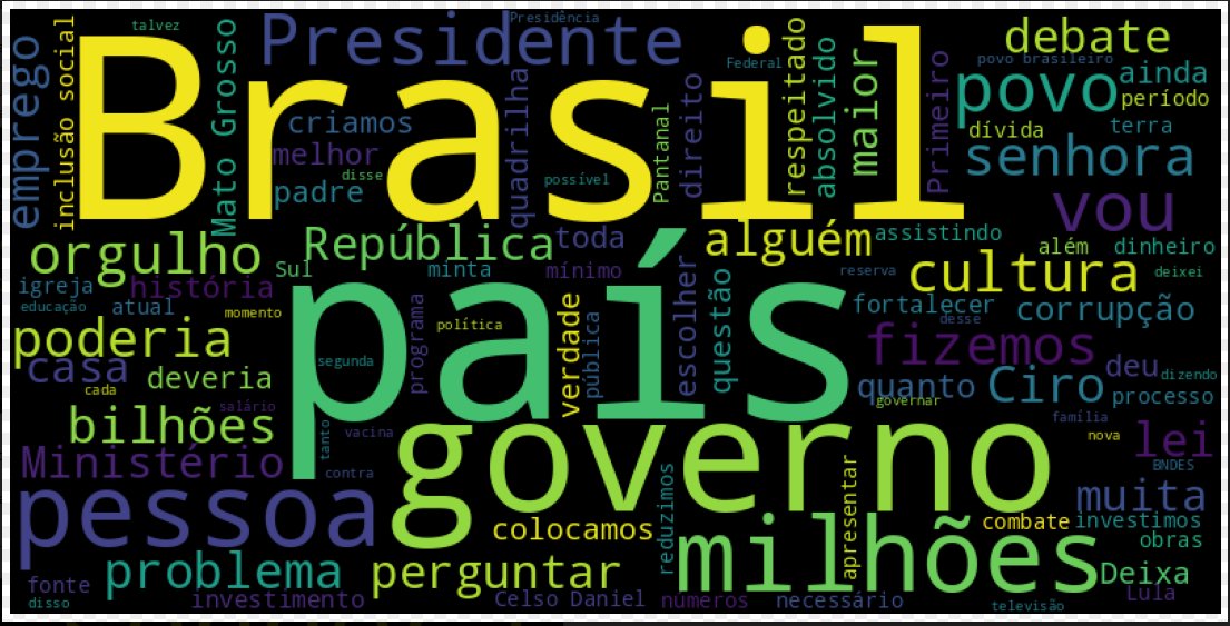 leandrotessler's tweet photo. Wordcloud do @LulaOficial no #DebateNaGlobo, segundo o @P3DR0_PRC do #IFGW #Unicamp.
Os n-gramas mais frequentes foram:
Sabe o que (9)
Presidente da República (7)
Eu quero que (6)
Mato Grosso do Sul (4) https://t.co/KwW90OFEiE