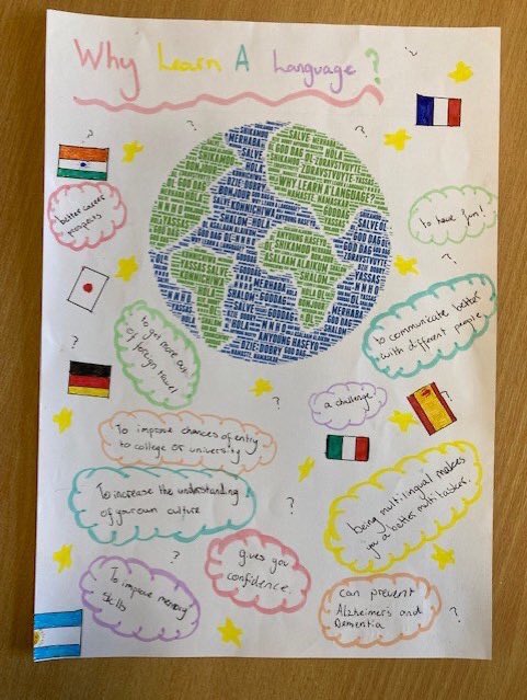 DouglasModern's tweet photo. Other posters for European Day of Languages posters😍 https://t.co/gblBjpOh0n