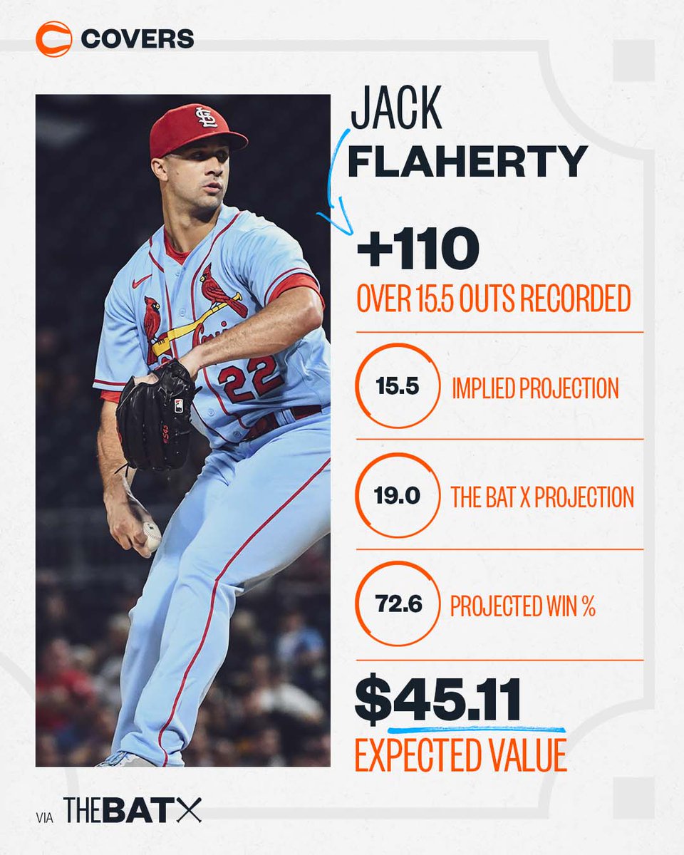 Covers on Twitter "The picks are in. 🍿"