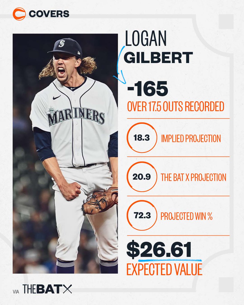 Covers on Twitter "The picks are in. 🍿"