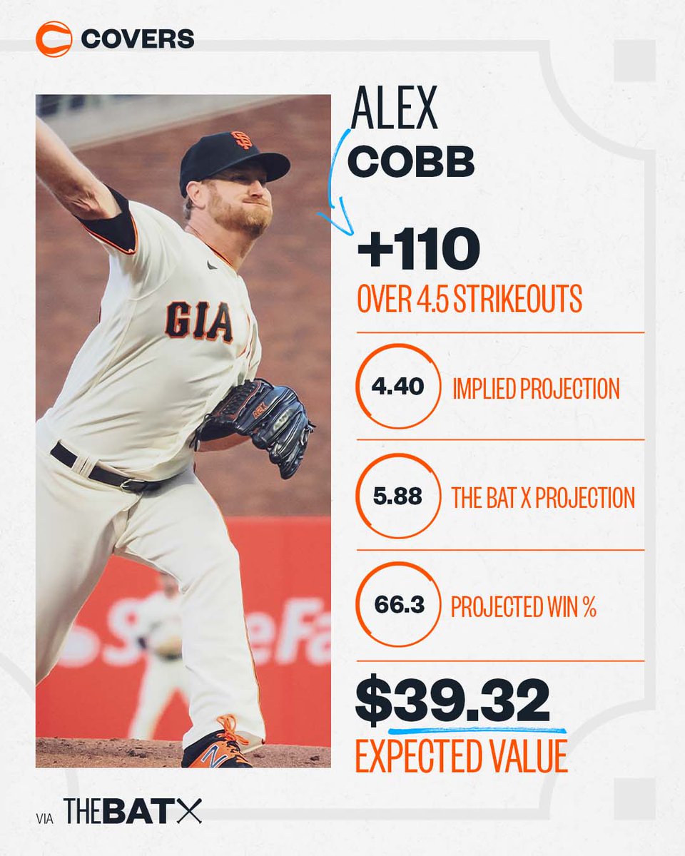 Covers on Twitter "The picks are in. 🍿"