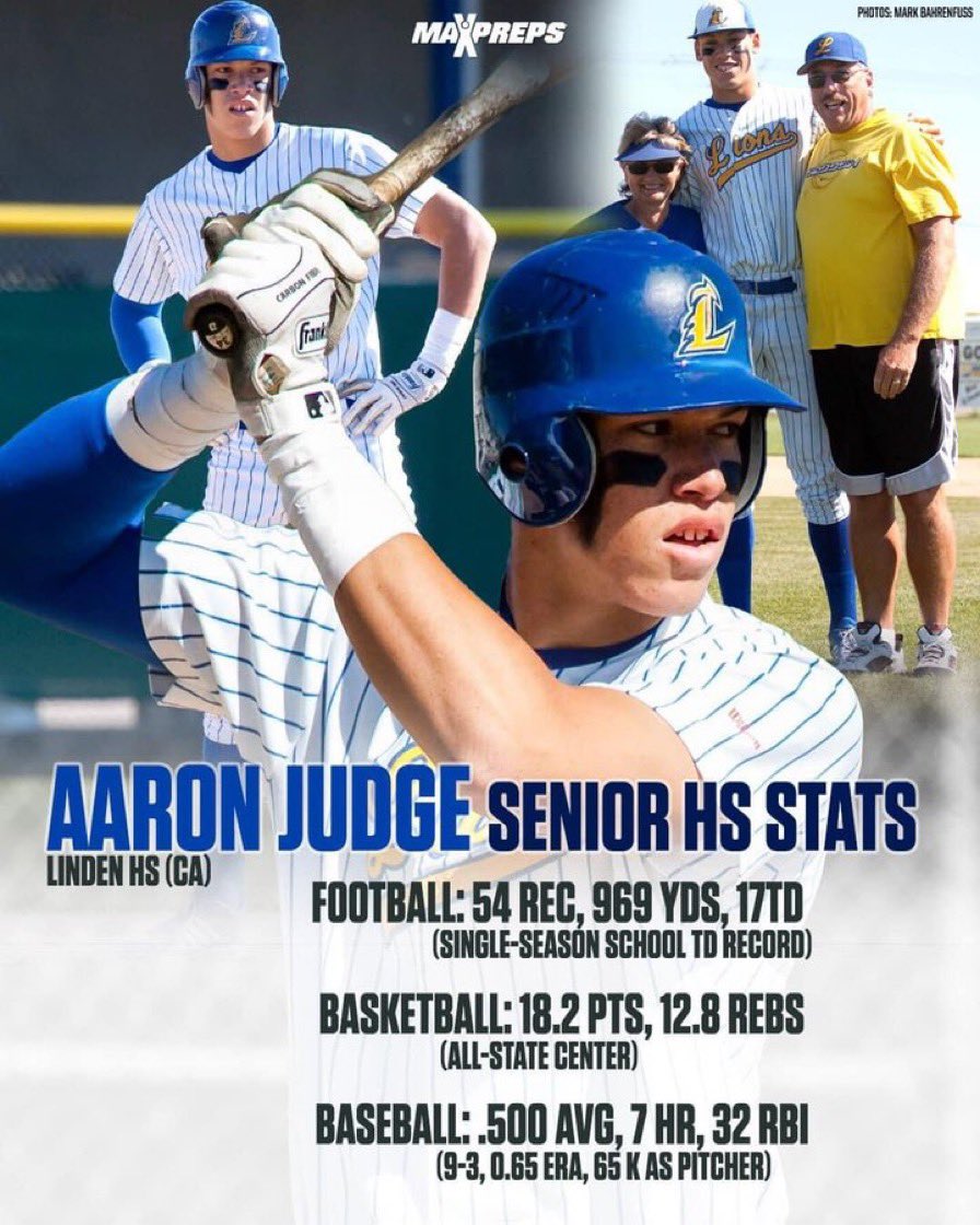 Another example of competing in all sports makes you ready for when the big play, at bat, situation calls. Play Everything!