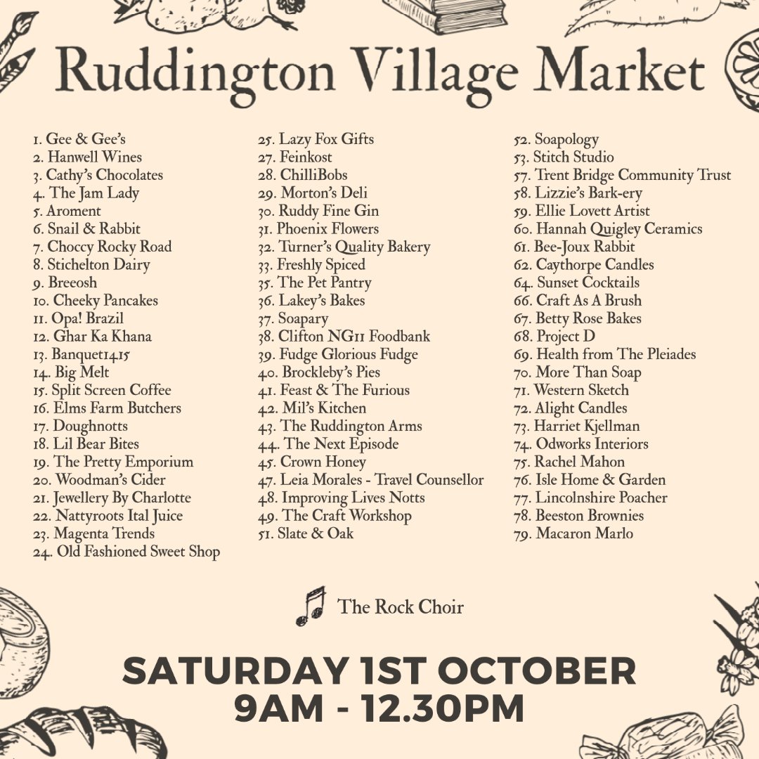 Ruddington Village Market tweet media