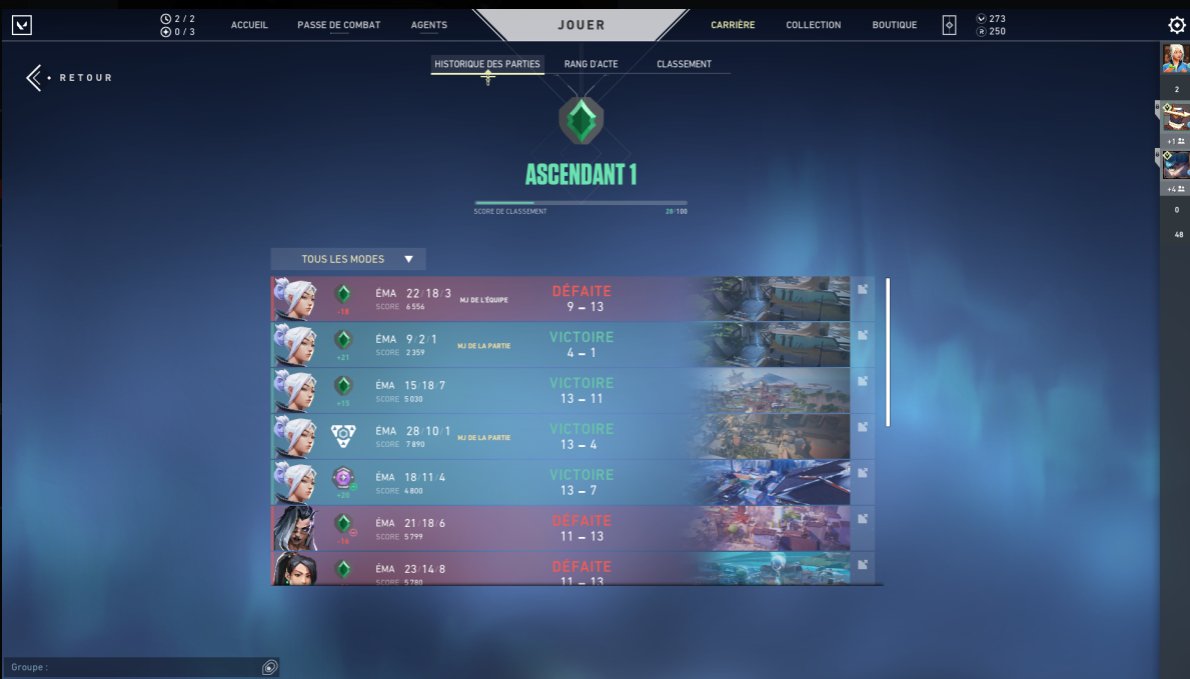 El día 12 de Julio le hice un coach a Rafita y subimos este vídeo a YouTube en donde yo "aseguraba" que subiría desde Oro 1 hasta Ascendente en menos de 90 días. Hoy 30/09 (80 días después de su coach) Rafita logró llegar a Ascendente. Felicidades por tus logros hermano!