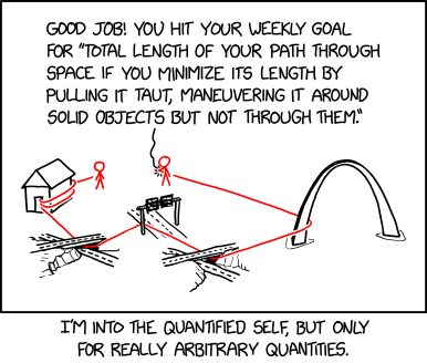 LeoEatsBirds's tweet photo. Quantified Self #CatsOfTwitter #DamnitJake https://t.co/QqRKN3NqSi