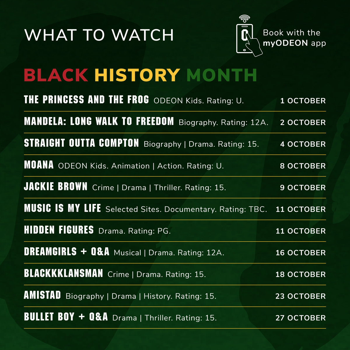 We have a great lineup of films for Black History Month, including Dreamgirls, Straight Outta Compton and Hidden Figures🤩

Which of these will you be watching this October?