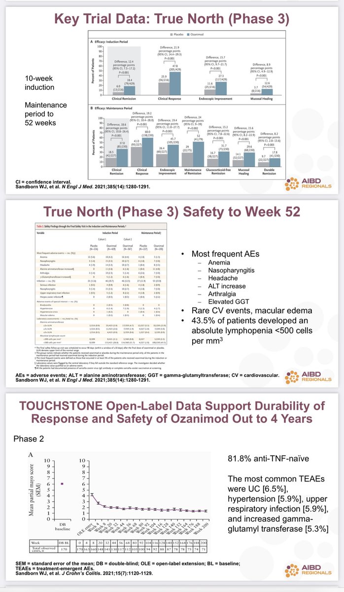 #AIBDRegionals What’s new in the #IBD🧰

<a href="/JoannaMeliaMD/">Joanna Melia</a> reviews S1PR Ozanimod

✅Effective in inducing &amp; maintaining #UlcerativeColitis 

💎Check practical guide &amp; positioning 👇🏽👇🏽

<a href="/IBDConference/">Advances in IBD</a>