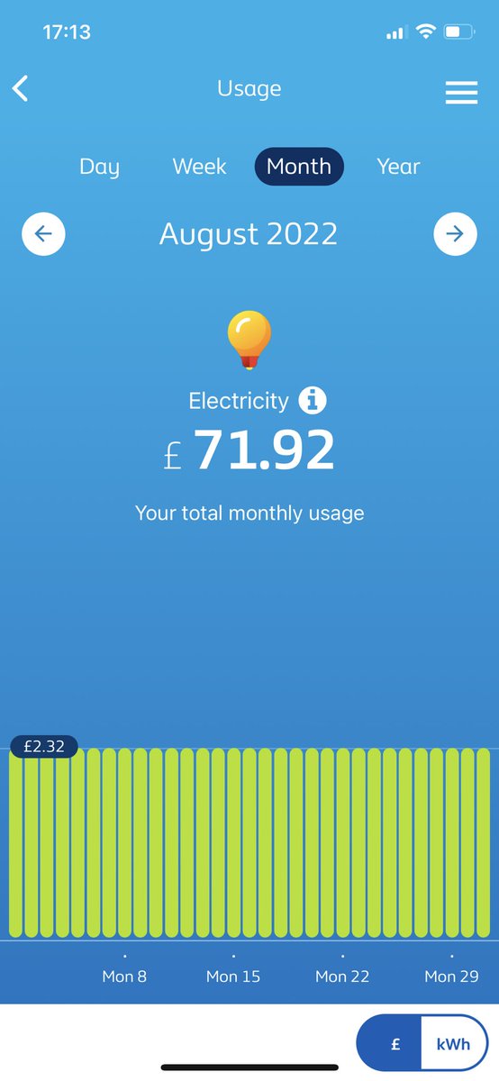 landroverbob's tweet photo. @BritishGas how was my usage £71 when we spent 5 days in the house this month! Just make it up as you go along https://t.co/wAEfC2AtY0