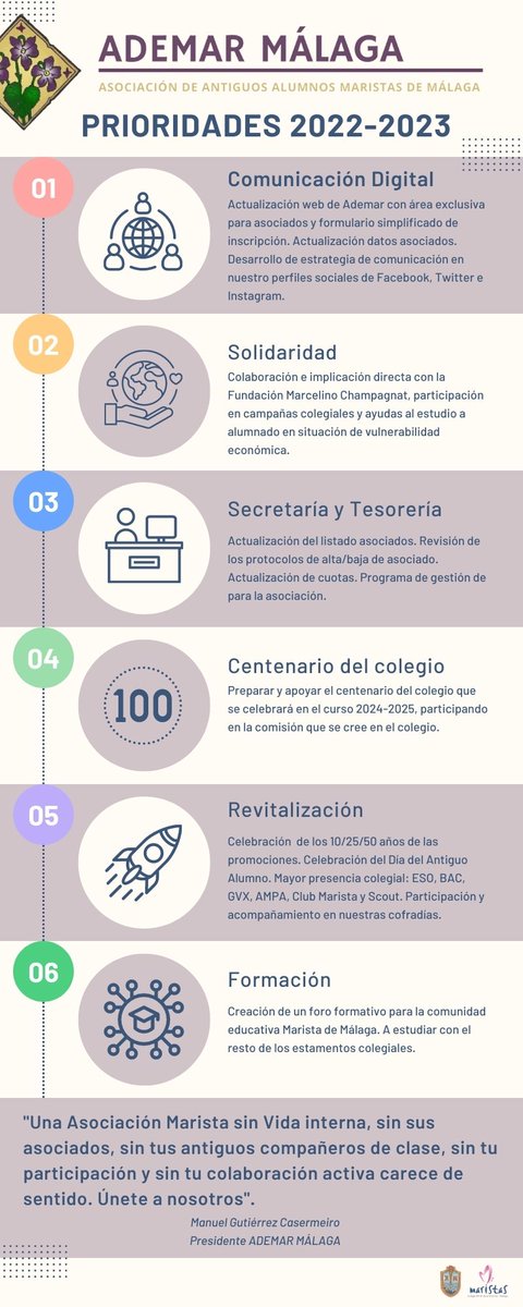 Ademar Malaga tweet media