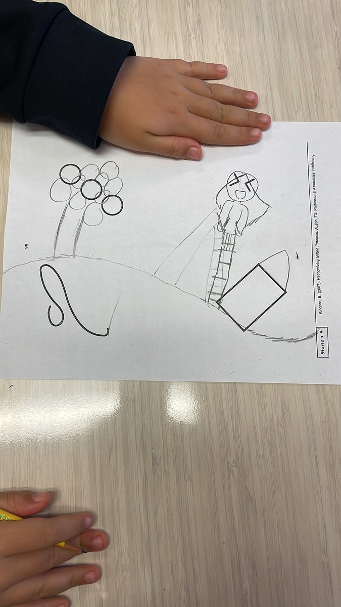 FF_Gifted's tweet photo. Mrs. Lewis’ class getting their creative ideas flowing with draw starts!! @FFES_PWCS https://t.co/AiQkaCBts7