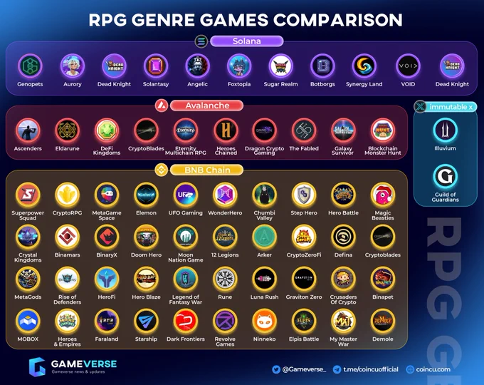 Image from Gameverse 🎮 (@Gameverse_)