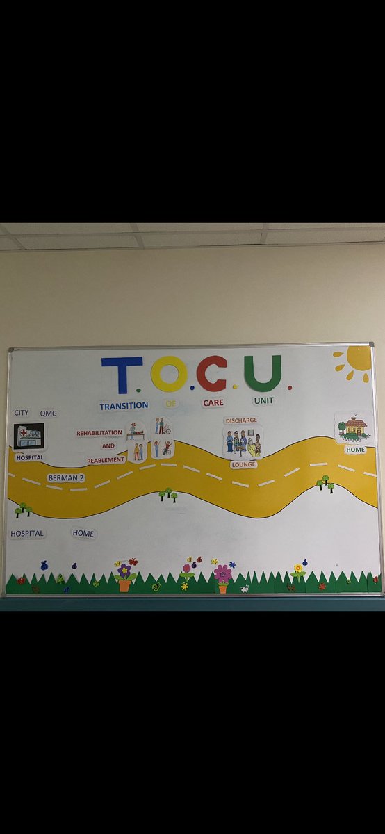 Transition of Care Unit on Berman 2 tweet media