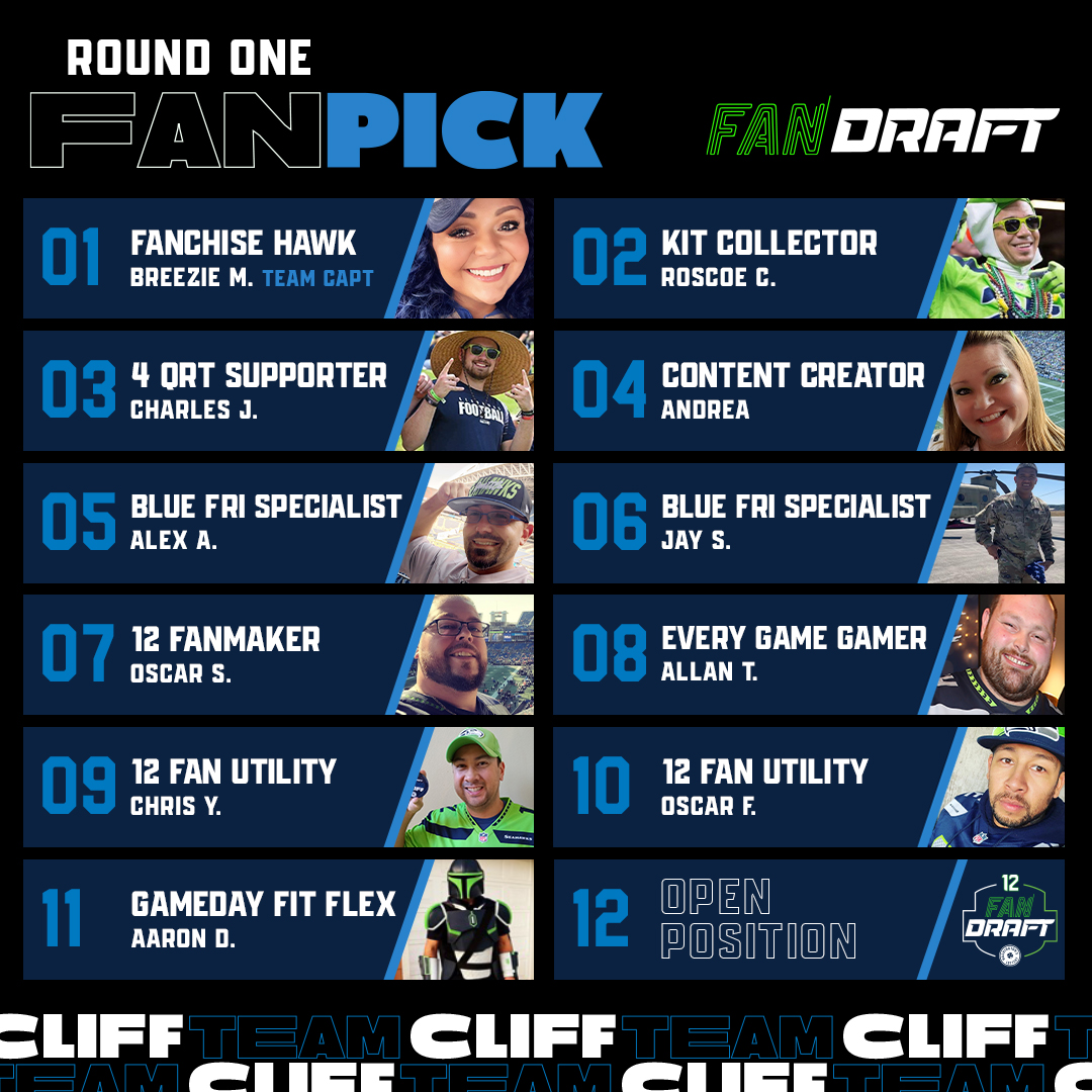 walottery's tweet photo. Meet the first-round selections by #TeamKam and #TeamCliff in the first ever #12FanDraft. Didn’t make R1? Don’t worry, comment #12FanDraft and #TeamCliff OR #TeamKam for your shot at getting picked up in the second round!
@CheezieBreezie @mikaelamattes @kamchancellor @cliffavril https://t.co/wotM43ujzp