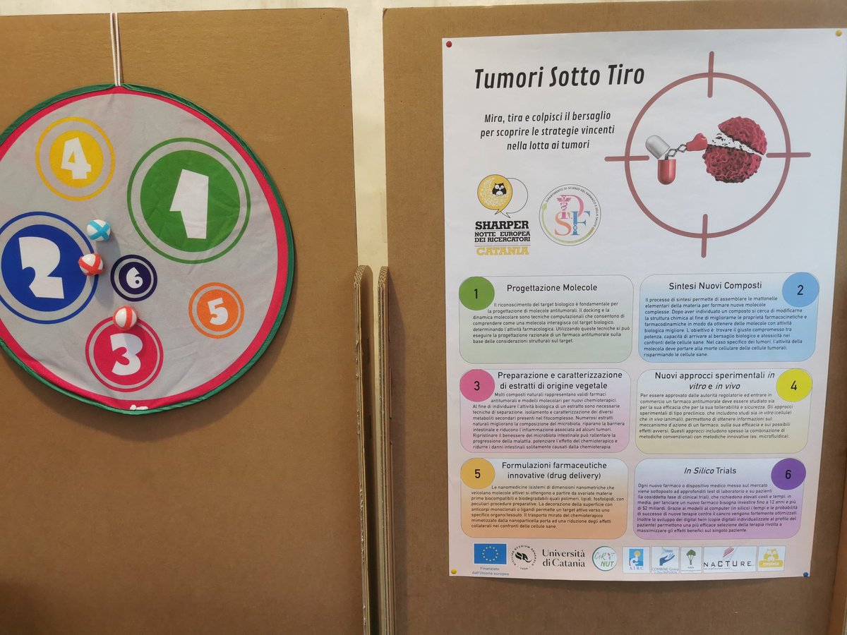 COMBINE_Group's tweet photo. 🌙 The @SharperNight is going to start!!! 🦉
- 🕒 From 6.00pm until midnight you will find us in Piazza Università in #Catania at the @DsfsUnict stand.
The Combine Group team is waiting for you! 🖥🧬
#SharperNightCatania #ERN22 #HorizonEurope #DSFS @unict_it https://t.co/n99RPphPpc