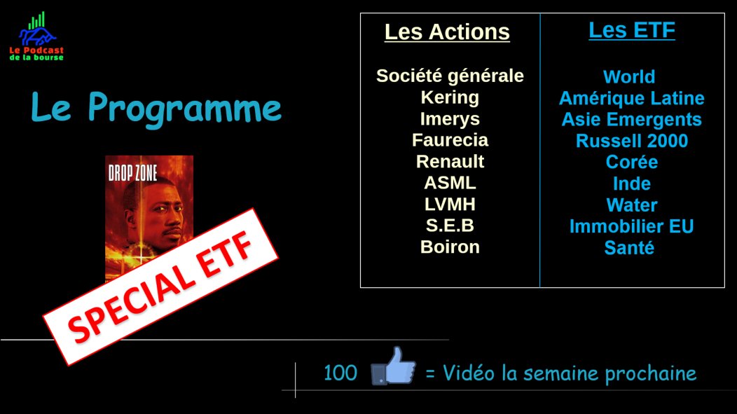 Tino_Bourse's tweet photo. 🚨⚠️La Vidéo 📹 Hebdo est en ligne⚠️🚨

🎬" DROP ZONE "🎬

✨Numéro Spécial ETF✨

🔁Si vous aimez cette vidéo, n'hésitez pas à la retweeter pour récompenser le job🙏

💙Merci pour vos nombreux soutiens💙

☀️Bon Week-End à toutes et à tous☀️

👉https://t.co/CKPxNSXOFT https://t.co/g2mdg6X50L