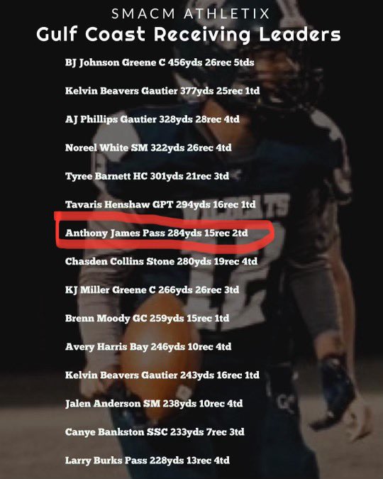 Anthony James Jr. tweet media