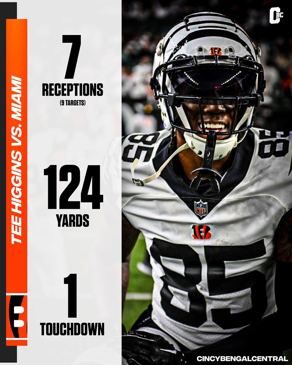 The Dolphins found out.