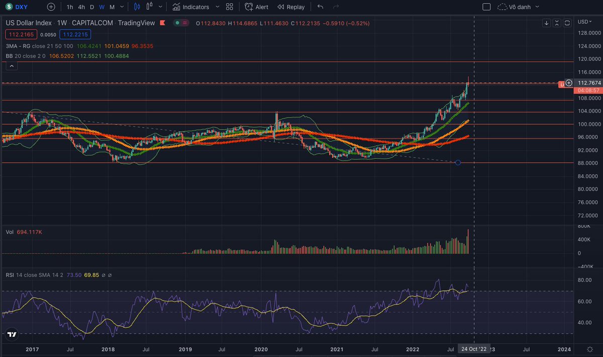 MsDream.eth tweet media