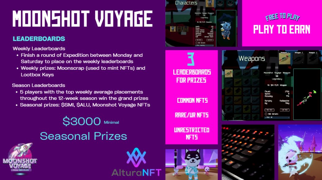 Tuckl3r's tweet photo. @DigiFinex @SMIPLAY launched @MoonshotVoyage Free to play and #P2E, Competitive leaderboards start next week.  Prizes over $3000 for the season! https://t.co/xm0XgYfDme