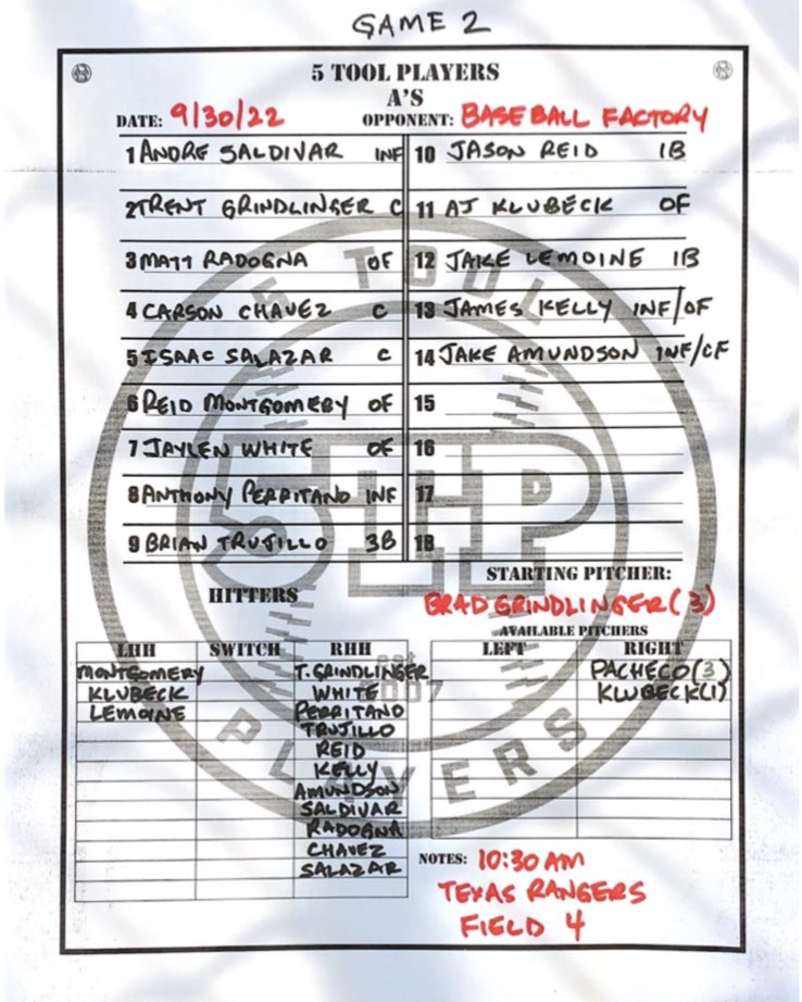 5_ToolPlayers's tweet image. 🗓Friday 9/30/22 @AZFallClassic 
⌚️10:30AM
🔰5TP A’s Vs. @BaseballFactory 
📍Rangers 4

@FiveTool 

#5TP #GreenCollar