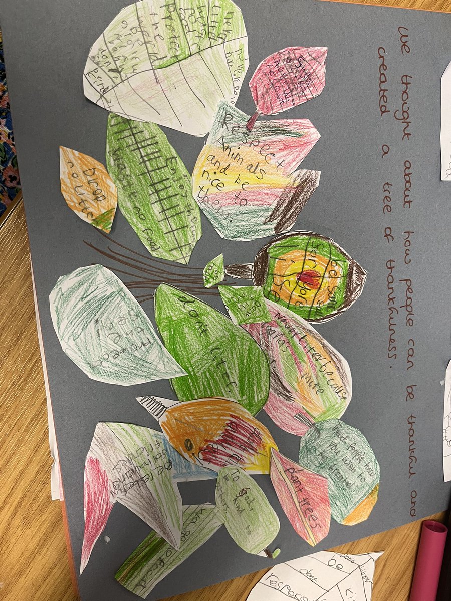 Happy Friday everyone! In RE today we thought about what we can be thankful for and enjoyed creating a tree of thankfulness! 🌳😀