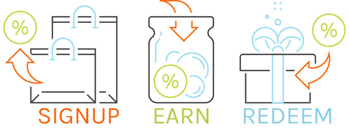 _BeLightCandles's tweet photo. Be Light Candle RE now has a REWARDS PROGRAM!!!!

Sign up on our website, shop to earn rewards, and redeem your points. 
You can also redeem points by following our social media and engaging with our posts.

Sign up today!
https://t.co/NOi732g12a https://t.co/xYkE730hPT